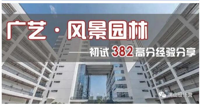 文章附图